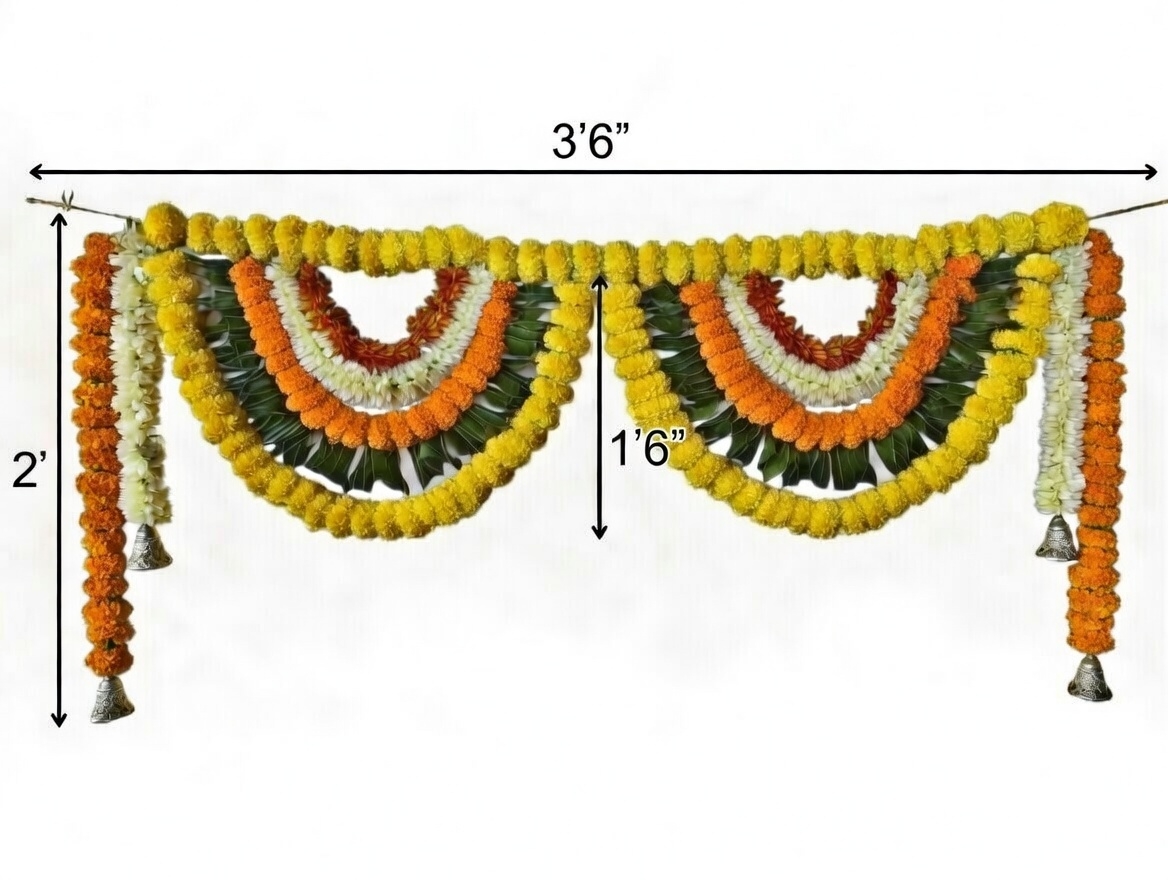 ToranForDoor(Bandhanwar)